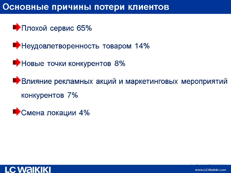 Основные причины потери клиентов Плохой сервис 65% Неудовлетворенность товаром 14% Новые точки конкурентов 8%